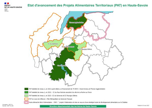 état d'avancement des projets alimentaires territoriaux en Haute-Savoie