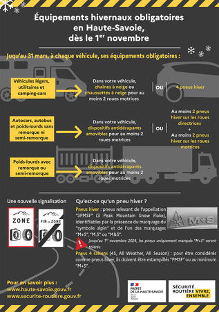 infographie obligation pneus hiver