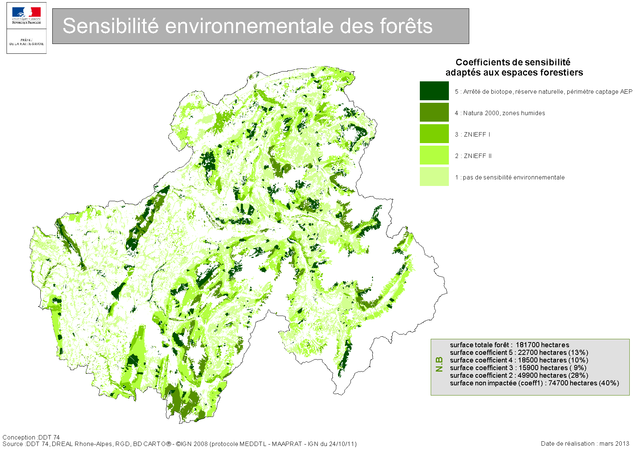 Sensibilité environnementale des forêts