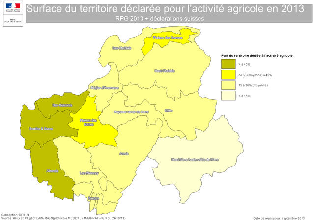 Surface du territoire déclarée pour l'activité agricole en 2013