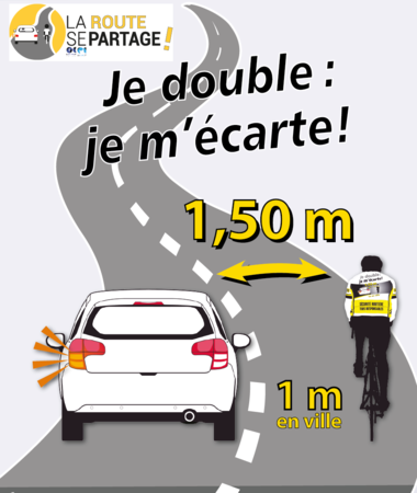 Quelle distance minimale pour dépasser un cycliste ?