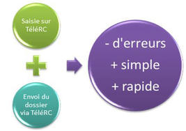www.telerc.travail.gouv.fr